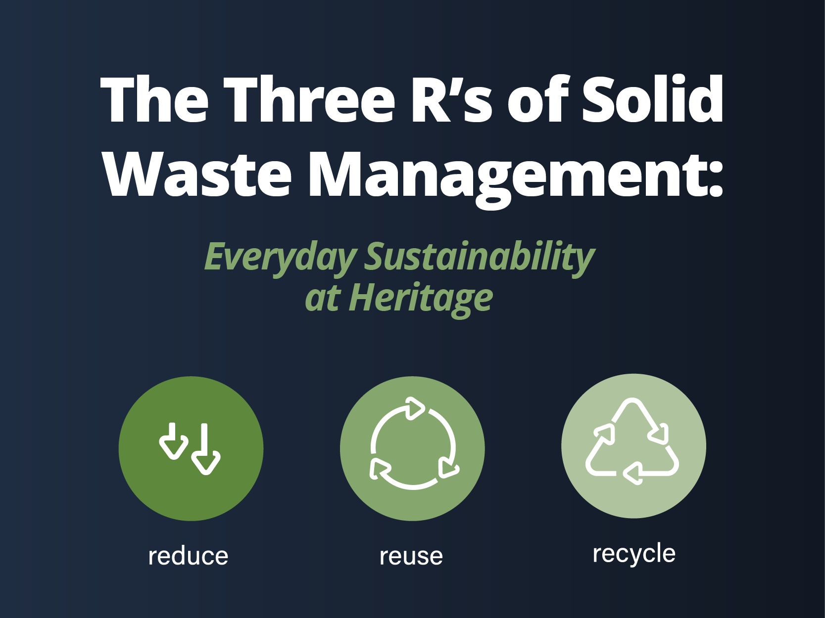 3 r的固体废物管理,减少,重用, recycle, sustainability